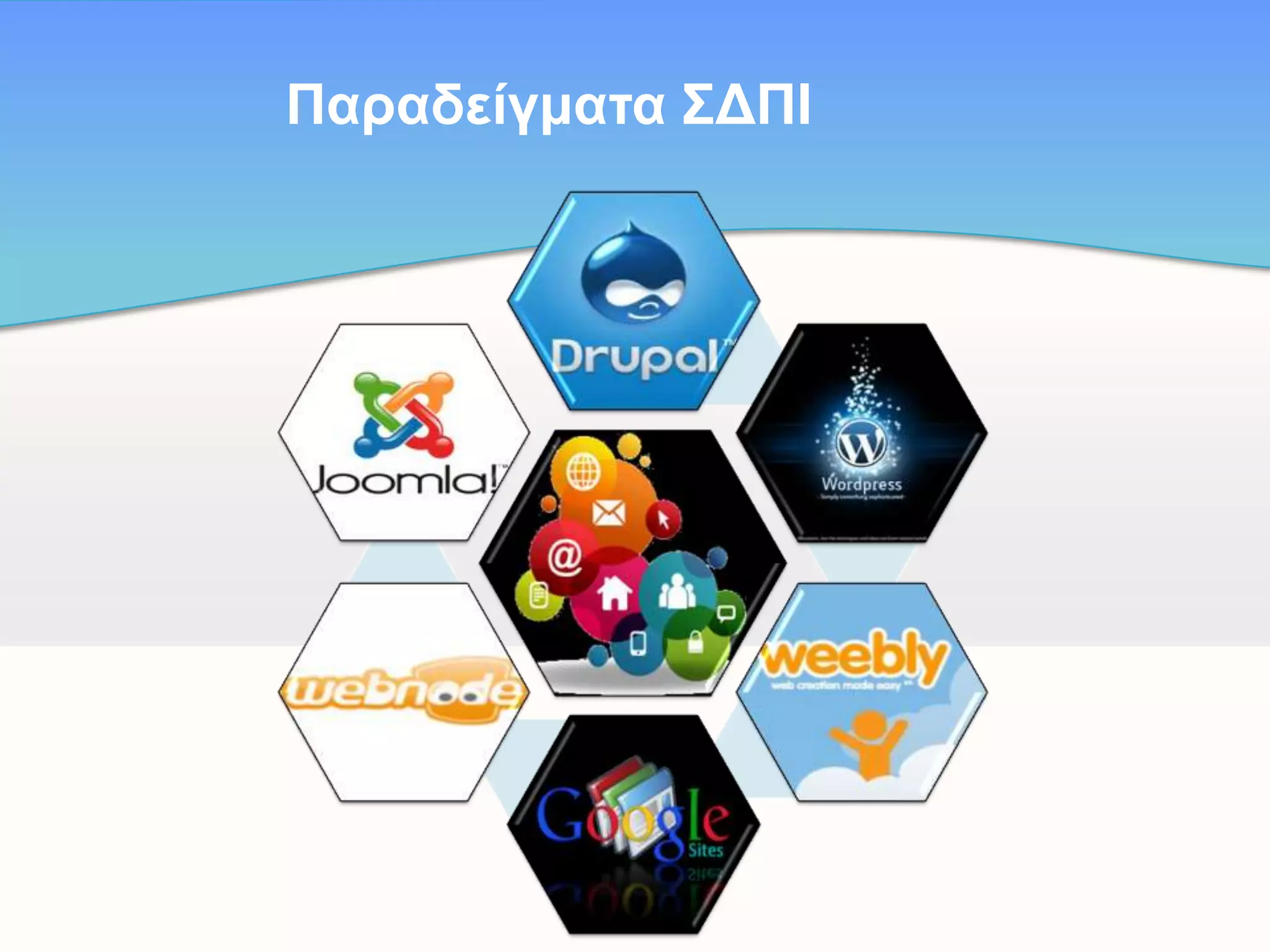 Παξαδείγκαηα ΣΓΠΙ

 