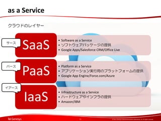 as a Service
饦ɤΥ쥤`

`

ѩ`

SaaS

? Software as a Service
? եȥѥå`ṩ
? Google Apps/Salesforce CRM/Office Live

PaaS

? Platform as a Service
? ץꥱ`gäΥץåȥե`ṩ
? Google App Engine/Force.com/Azure

`

IaaS

? Infrastructure as a Service
? ϩ`ɥ䥤եṩ
? Amazon/IBM

11

? 2013, Genesys Telecommunications Laboratories, Inc. All rights reserved.

 