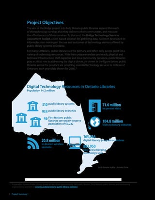 6 | Project Summary | Technology Access in Public Libraries
The Role of Public Libraries
Public libraries are already at t...