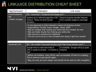 LINKJUICE DISTRIBUTION CHEAT SHEET INTERACTIVE STRATEGY  –  NVISOLUTIONS.COM Tag/Command Indexation Link Juice Canonicalization tag (<head> of page) EG: <canonical = “/proper/product/page.php“> Spiders go to referred page like a 301 redirect . Does not work across domains. Search Engines transfer linkjuice from variation pages to real page A new approach to both indexation control and linkjuice control Supported by The Big Three: Google, Yahoo, MSN May be cheaper than redoing your entire site from scratch, for now May see faster results than redoing your entire site May become a maintenance nightmare Can turn out to be as or more complex than doing it right from scratch Javascript Link EG: <div onclick="document.location.href='http://www.domain.com/'"> Google tries to crawl and index if URL is easily to access – in onclick or href If crawlable, Google will try to pass linkjuice Before rel=nofollow, many SEOs used uncrawlable JS links for sculpting. This is starting to get popular again. May not carry as much weight, and should not be used as main navigation 