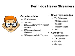 Perfil dos Heavy Streamers Características 18 a 24 anos Homens 69% assistem TV 7+horas/semana 36% usam internet 13+horas 21% ouvem rádio 7+horas Sites mais usados YouTube.com MySpace.com Yahoo! Viacom Digital AOL Categoria Entretenimento XXX adulto Portais Serviços 