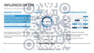 Webinar Objectives & Key Results #OKR .pdf