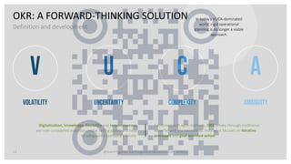 Webinar Objectives & Key Results #OKR .pdf