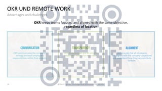 Webinar Objectives & Key Results #OKR .pdf