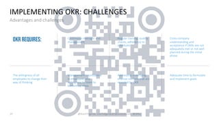 Webinar Objectives & Key Results #OKR .pdf
