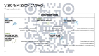 Webinar Objectives & Key Results #OKR .pdf