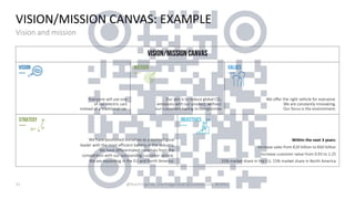 Webinar Objectives & Key Results #OKR .pdf