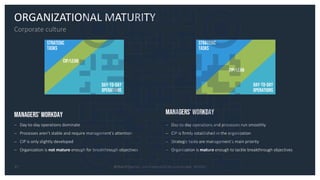 Webinar Objectives & Key Results #OKR .pdf