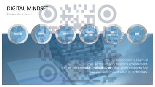 Webinar Objectives & Key Results #OKR .pdf