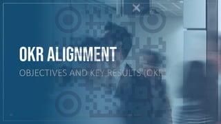 Webinar Objectives & Key Results #OKR .pdf