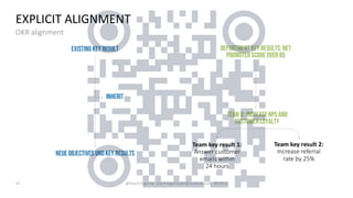 Webinar Objectives & Key Results #OKR .pdf