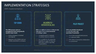Webinar Objectives & Key Results #OKR .pdf