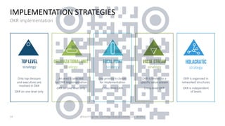 Webinar Objectives & Key Results #OKR .pdf