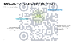 Webinar Objectives & Key Results #OKR .pdf