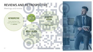Webinar Objectives & Key Results #OKR .pdf