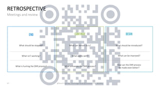 Webinar Objectives & Key Results #OKR .pdf