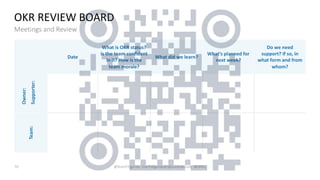 Webinar Objectives & Key Results #OKR .pdf