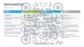 Webinar Objectives & Key Results #OKR .pdf