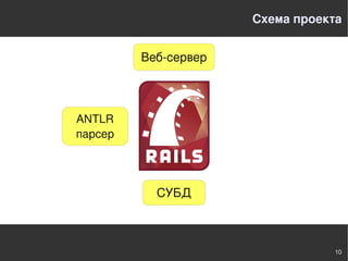 Схема проекта


         Веб-сервер




ANTLR
парсер




           СУБД



                                  10
 
