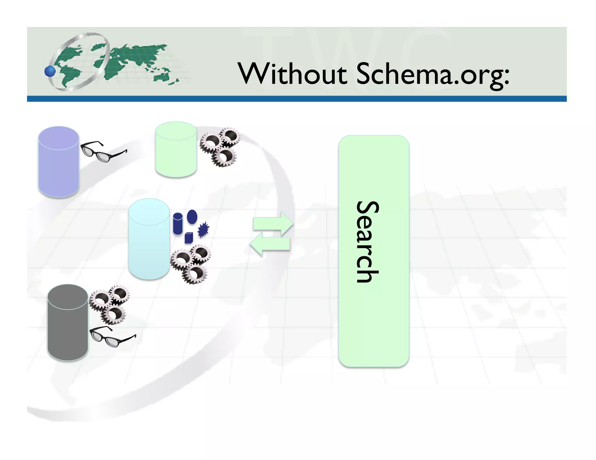 Without Schema.org:	

Search	

 