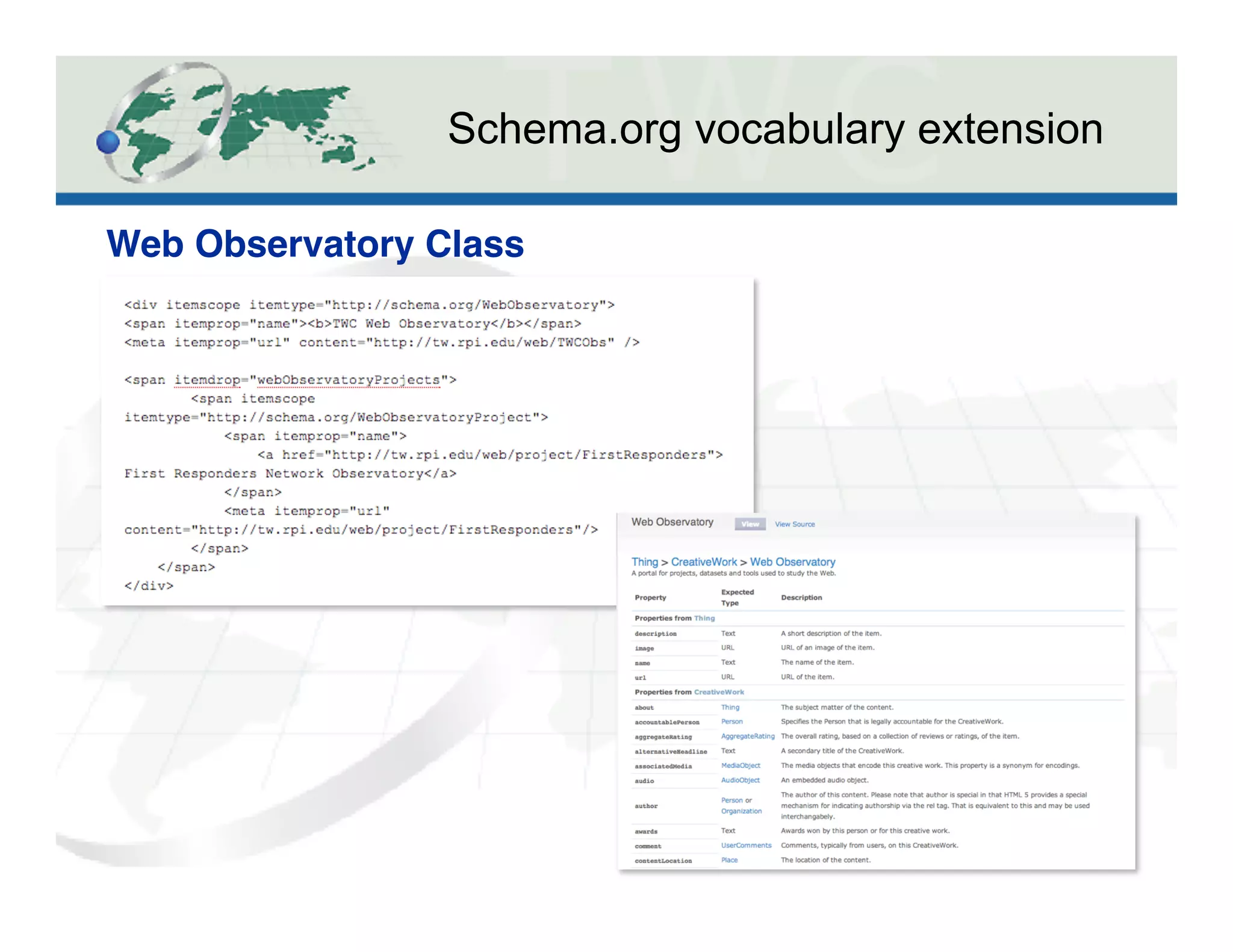 Schema.org vocabulary extension
Web Observatory Class"
 