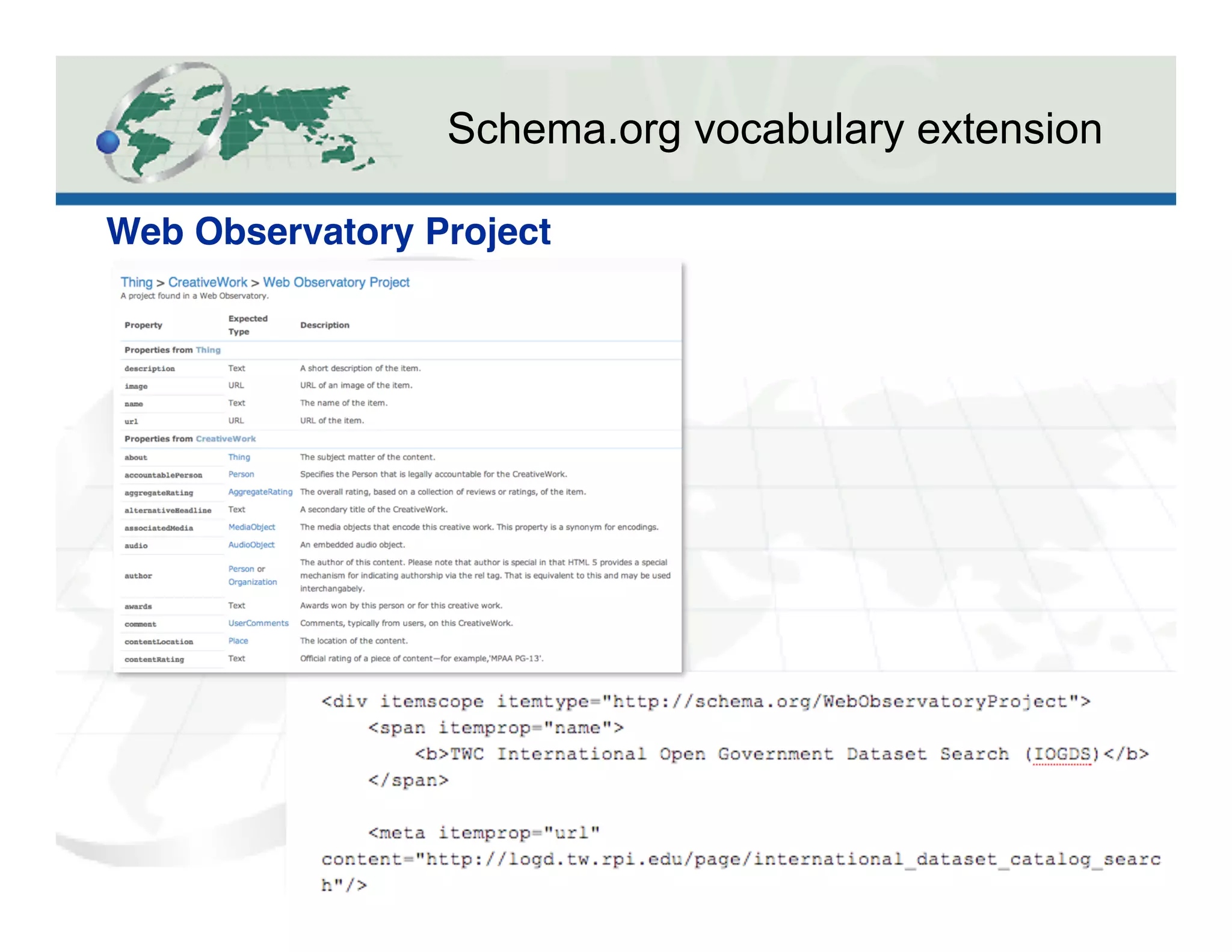 Schema.org vocabulary extension
Web Observatory Project"
 