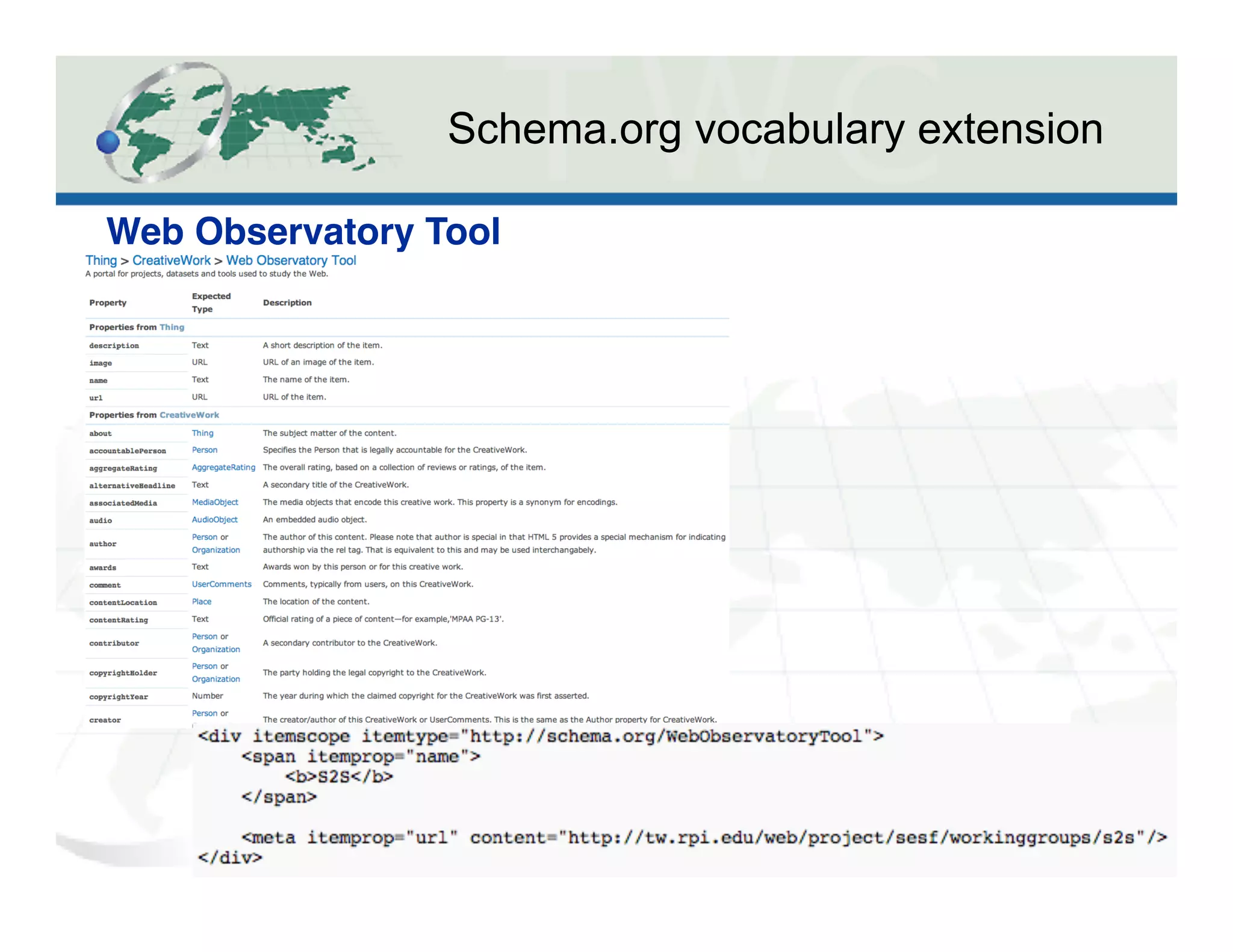 Schema.org vocabulary extension
Web Observatory Tool"
 