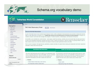 Schema.org vocabulary demo
 