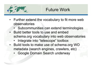 Future Work
Science Data Observatory
Social Spaces Observatory
•  Further extend the vocabulary to fit more web
observatories
•  Subcommunities can extend terminologies
•  Build better tools to use and embed
schema.org vocabulary into web observatories
•  Integrate into “telescope” toolbox
•  Build tools to make use of schema.org WO
metadata (search engines, crawlers, etc)
•  Google Domain Search underway
 