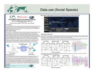 Data use (Social Spaces)
6
 