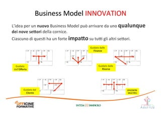 L’idea	
  per	
  un	
  nuovo	
  Business	
  Model	
  può	
  arrivare	
  da	
  uno	
  qualunque	
  
dei	
  nove	
  se;ori	
  della	
  cornice.	
  
Ciascuno	
  di	
  quesI	
  ha	
  un	
  forte	
  impa;o	
  su	
  tu@	
  gli	
  altri	
  se1ori.	
  
Guidato	
  
dall’Oﬀerta
Guidato	
  dalle	
  
Finanze
Guidato	
  dalle	
  
Risorse
Guidato	
  dal	
  
Cliente
EPICENTRI	
  
MULTIPLI
Business	
  Model	
  INNOVATION	
  
 