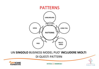 PATTERNS	
  
UN	
  SINGOLO	
  BUSINESS	
  MODEL	
  PUO’	
  INCLUDERE	
  MOLTI	
  
DI	
  QUESTI	
  PATTERN	
  
PATTERNS
LONG
TAIL
OPEN
BM
FREE MULTI
SIDED
BM
UNBUNDLING	
  
LONG	
  TAIL	
  
FREE	
  
OPEN	
  
MULTI	
  
SIDED	
  
PATTERNS	
  
 