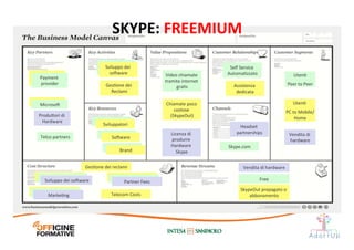 SKYPE:	
  FREEMIUM	
  
Payment	
  
provider	
  
Sviluppo	
  dei	
  
so„ware	
  
Sviluppatori	
  
Video	
  chiamate	
  
tramite	
  internet	
  
graIs	
  
Self	
  Service	
  
AutomaIzzato	
  
Headset	
  
partnerships	
  
UtenI	
  
Peer	
  to	
  Peer	
  
GesIone	
  dei	
  reclami	
  
Free	
  
UtenI	
  	
  
PC	
  to	
  Mobile/
Home	
  
Chiamate	
  poco	
  
costose	
  
(SkypeOut)	
  
SkypeOut	
  prepagato	
  o	
  
abbonamento	
  
Vendita	
  di	
  hardware	
  
Produ1ori	
  di	
  
Hardware	
  
Telco	
  partners	
   So„ware	
  
	
  Sviluppo	
  dei	
  so„ware	
  
Skype.com	
  
Assistenza	
  
dedicata	
  
MIcroso„	
  Microso„	
  
Payment	
  
provider	
  
Sviluppo	
  dei	
  
so„ware	
  
Brand	
  
Sviluppatori	
  
So„ware	
  
Brand	
  
Vendita	
  di	
  
hardware	
  
Licenza	
  di	
  
produrre	
  
Hardware	
  
Skype	
  
Partner	
  Fees	
  
MarkeIng	
  
Telecom	
  Costs	
  
GesIone	
  dei	
  
Reclami	
  
Partner	
  Fees	
  
Partner	
  Fees	
  
	
  Sviluppo	
  dei	
  so„ware	
  	
  Sviluppo	
  dei	
  so„ware	
  
MarkeIng	
  MarkeIng	
  
 
