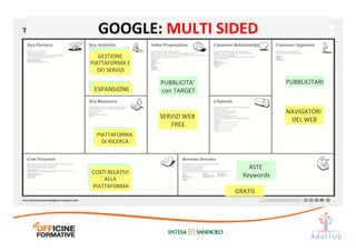 GOOGLE:	
  MULTI	
  SIDED	
  
PUBBLICITARI	
  
NAVIGATORI	
  
DEL	
  WEB	
  
GRATIS	
  
ASTE	
  
Keywords	
  
PUBBLICITA’	
  
con	
  TARGET	
  
SERVIZI	
  WEB	
  
FREE	
  
GESTIONE	
  
PIATTAFORMA	
  E	
  
DEI	
  SERVZI	
  
ESPANSIONE	
  
ESPANSIONE	
  
GESTIONE	
  
PIATTAFORMA	
  E	
  
DEI	
  SERVIZI	
  
PIATTAFORMA	
  
DI	
  RICERCA	
  
PIATTAFORMA	
  
DI	
  RICERCA	
  
COSTI	
  RELATIVI	
  
ALLA	
  
PIATTAFORMA	
  
COSTI	
  RELATIVI	
  
ALLA	
  
PIATTAFORMA	
  
 