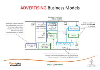 ADVERTISING	
  Business	
  Models	
  
Spazio per
gli annunci +
alta
frequenza Advertisers
Struttura
Costo degli annunci
Due	
  Value	
  ProposiIon	
  
MOLTO	
  DIVERSE	
  
Sviluppo e
mantenimento
della struttura
MolI	
  cosI	
  sono	
  in	
  relazione	
  
per	
  sviluppare	
  e	
  mantenere	
  
la	
  stru1ura;	
  potrebbero	
  
nascere	
  anche	
  cosI	
  per	
  la	
  
determinazione	
  e	
  la	
  
conservazione	
  di	
  un	
  traﬃco	
  
Prodotti o
servizi
Clienti
Gratis
Prodo@	
  o	
  servizi	
  gratuiI	
  generano	
  un	
  alto	
  traﬃco	
  e	
  
fanno	
  aumentare	
  l’a1ra@va	
  per	
  gli	
  adver=sers	
  
Struttura dei
costi
Costi di
acquisizione
dei clienti
La	
  presenza	
  di	
  una	
  
Ipologia	
  di	
  CS	
  ATTIRA	
  	
  
la	
  seconda	
  
 