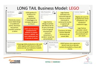 LONG	
  TAIL	
  Business	
  Model:	
  LEGO	
  	
  
LEGO	
  non	
  ha	
  ancora	
  
completamente	
  
ada;ato	
  le	
  proprie	
  
risorse	
  e	
  a[vità,	
  che	
  
sono	
  o[mizzate	
  per	
  
il	
  mercato	
  di	
  massa	
  
L’esistenza	
  di	
  LEGO	
  
Factory	
  dipende	
  
fortemente	
  dal	
  
canale	
  Web.	
  
Migliaia	
  di	
  nuovi	
  kit	
  
proge1aI	
  dai	
  clienI	
  
completano	
  i	
  set	
  
standard	
  di	
  
ma1oncini	
  Lego.	
  
	
  
Lego	
  Factory	
  
conne1e	
  i	
  clienI	
  
che	
  creano	
  proge@	
  
personalizzaI	
  con	
  
altri	
  clienI	
  
Il	
  leverage	
  della	
  produzione	
  e	
  dei	
  cosI	
  
della	
  logisIca	
  dell’industria	
  LEGO	
  è	
  
sostenuto	
  dal	
  suo	
  tradizione	
  modello	
  
di	
  vendita.	
  
LEGO	
  Factory	
  mira	
  a	
  generare	
  
piccoli	
  ricavi	
  da	
  un	
  grande	
  
numero	
  di	
  prodo@	
  su	
  misura	
  del	
  
cliente.	
  	
  
ClienI	
  che	
  creano	
  
nuovi	
  LEGO	
  design	
  
e	
  li	
  pubblicano	
  
online,	
  diventano	
  
key	
  partner,	
  
creando	
  contenuI	
  
e	
  valore	
  
Lego	
  Factory	
  
allarga	
  la	
  portata	
  
dell’oﬀerta	
  dei	
  kit	
  
di	
  serie,	
  fornendo	
  
ai	
  fan	
  di	
  Lego	
  gli	
  
strumenI	
  per	
  
costruire,	
  
presentare	
  e	
  
vendere	
  i	
  propri	
  kit	
  
personalizzaI	
  
LEGO	
  gesIsce	
  la	
  
stru1ura	
  e	
  la	
  
logisIca,	
  
perme1endo	
  
l’imballaggio	
  e	
  la	
  
consegna	
  del	
  gioco	
  
su	
  misura	
  
Lego	
  Factory	
  
costruisce	
  una	
  
comunità	
  long	
  tail	
  
intorno	
  ai	
  clienI	
  
interessaI	
  ai	
  
contenuI	
  di	
  nicchia	
  
e	
  superare	
  gli	
  
standard	
  
 
