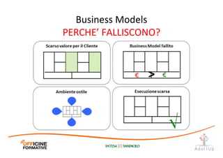 Business	
  Models	
  
PERCHE’	
  FALLISCONO?	
  
 