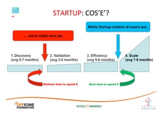 STARTUP:	
  COS’E’?	
  
 