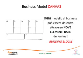 OGNI	
  modello	
  di	
  business	
  
può	
  essere	
  descri1o	
  
a1raverso	
  NOVE	
  
ELEMENTI	
  BASE	
  
denominaI	
  
BUILDING	
  BLOCKS	
  
Business	
  Model	
  CANVAS	
  
 