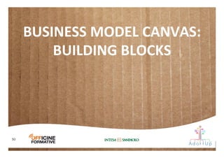 50
BUSINESS	
  MODEL	
  CANVAS:	
  
BUILDING	
  BLOCKS	
  
 