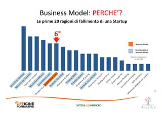Business	
  Model:	
  PERCHE’?	
  
 