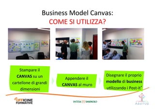Business	
  Model	
  Canvas:	
  
COME	
  SI	
  UTILIZZA?	
  
Stampare	
  il	
  
CANVAS	
  su	
  un	
  
cartellone	
  di	
  grandi	
  
dimensioni	
  
Appendere	
  il	
  
CANVAS	
  al	
  muro	
  
Disegnare	
  il	
  proprio	
  
modello	
  di	
  business	
  
uIlizzando	
  i	
  Post-­‐it®	
  
 