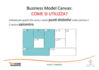 Individuate	
  quelli	
  che	
  sono	
  i	
  vostri	
  punE	
  disEnEvi	
  nella	
  cornice	
  e	
  
il	
  vostro	
  epicentro.	
  
C$	
   R$	
  
KR	
  
KA	
  KP	
   VP	
   CR	
   CS	
  
CH	
  
Business	
  Model	
  Canvas:	
  
COME	
  SI	
  UTILIZZA?	
  
 