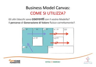 C$	
   R$	
  
KR	
  
KA	
  KP	
   VP	
   CR	
   CS	
  
CH	
  
Gli	
  altri	
  blocchi	
  sono	
  coerenE	
  con	
  il	
  vostro	
  Modello?	
  
Il	
  percorso	
  di	
  Generazione	
  di	
  Valore	
  ﬂuisce	
  corre1amente?.
Business	
  Model	
  Canvas:	
  
COME	
  SI	
  UTILIZZA?	
  
 
