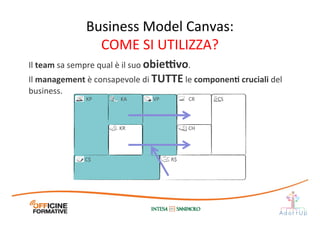 C$	
   R$	
  
KR	
  
KA	
  KP	
   VP	
   CR	
   CS	
  
CH	
  
Il	
  team	
  sa	
  sempre	
  qual	
  è	
  il	
  suo	
  obie[vo.	
  
Il	
  management	
  è	
  consapevole	
  di	
  TUTTE	
  le	
  componenE	
  cruciali	
  del	
  
business.
Business	
  Model	
  Canvas:	
  
COME	
  SI	
  UTILIZZA?	
  
 