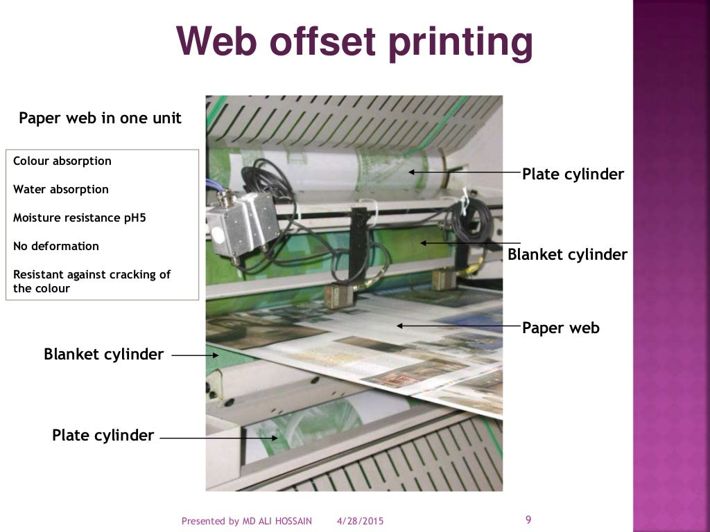  offset presses