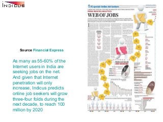 Source Financial Express
As many as 55-60% of the
Internet users in India are
seeking jobs on the net.
And given that Internet
penetration will only
increase, Indicus predicts
online job seekers will grow
three-four folds during the
next decade, to reach 100
million by 2020
 