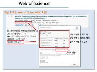 Web of Science
[저널 IF 확인: Web of Science에서 확인]
JCR로 이동
저널의 임팩트 팩터 및
연구분야 내 임팩트 팩터
순위와 사분위수 정보
 