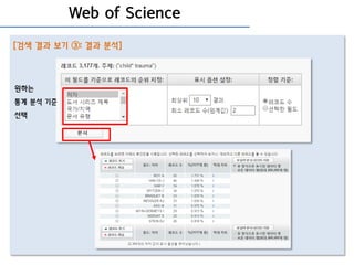 Web of Science
[검색 결과 보기 ③: 결과 분석]
원하는
통계 분석 기준
선택
 