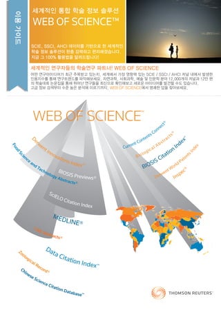 WEB OF SCIENCE™
Inspec®
Derwent World Patents
Index
Bio ol gical Abstracts®
Current Contents Connect®
Zoological Record®
BIOSIS Previews®
CAB Abstracts®
De
rwent Innovations IndexSM
Data Citation IndexSM
MEDLINE®
SciELO Citation Index
BIOSIS Citation Index
SM
Chinese Science Citation DatabaseSM
WEB OF SCIENCE™
FoodSci
ence and Technology Abstracts®
 